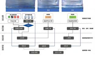 188金宝搏ios截图2